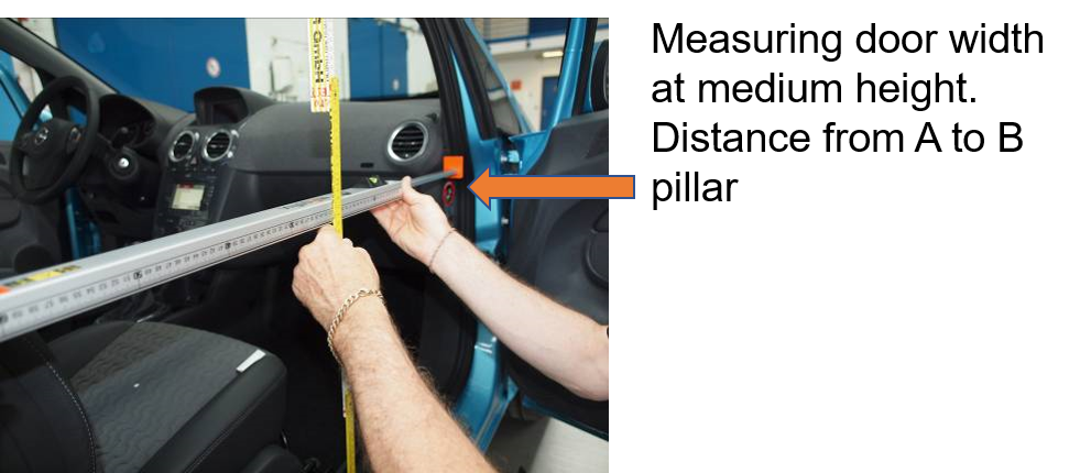 Measuring door width